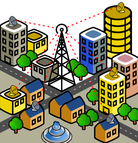 wifi